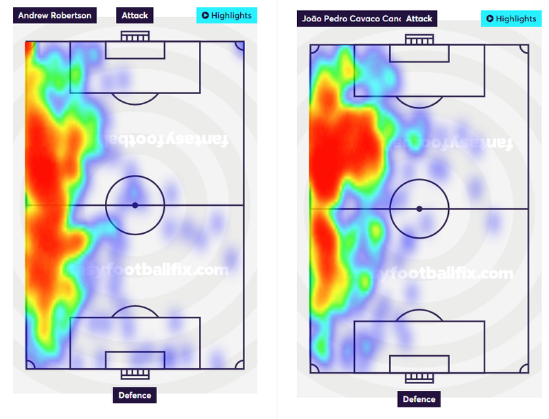 gw31robbocancelo2.png