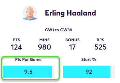 gw31top5haaland