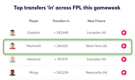 gw31top5martinelli