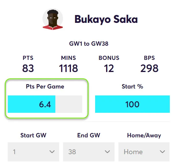 gw31top5saka