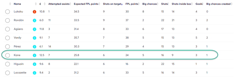 gw32cap3