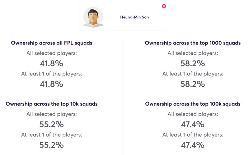 gw32caps2020son