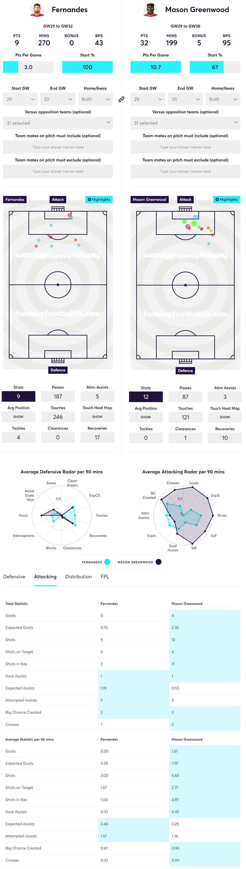 gw32lessons2020bruno