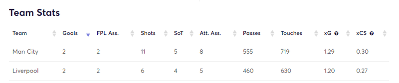 gw32statspool1.png