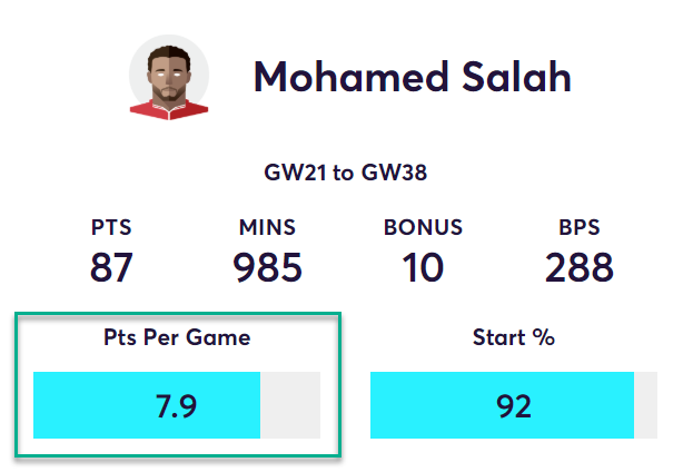 gw32top52019salah