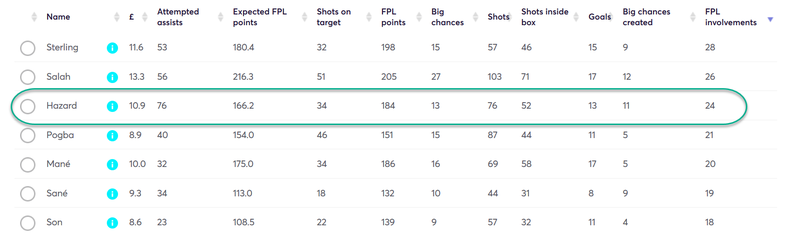 gw32top5ha