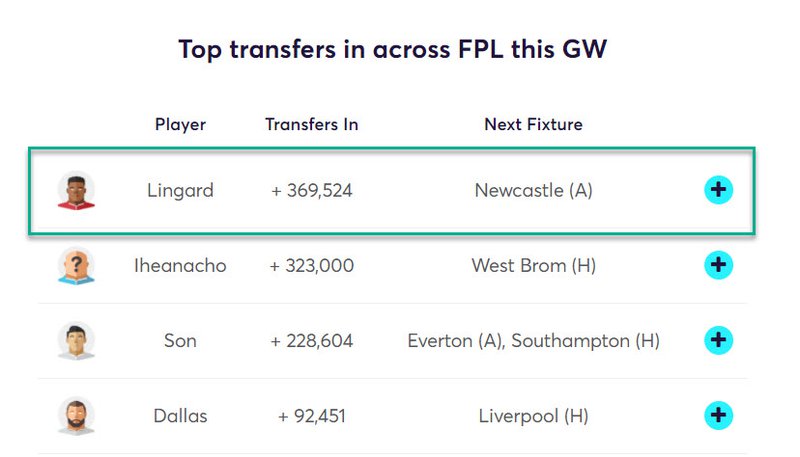 gw32top52020lingz
