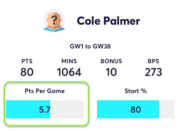 gw32top5palmer