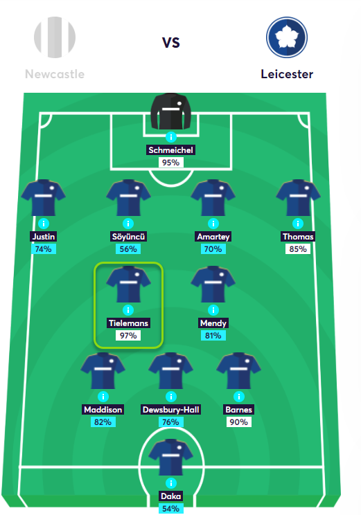gw33algotiele.png
