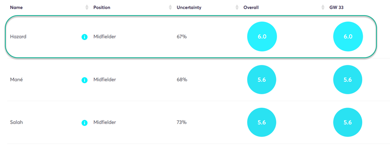 gw33caps1