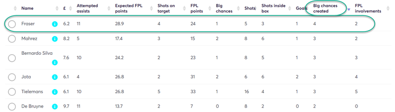 gw33capsfra