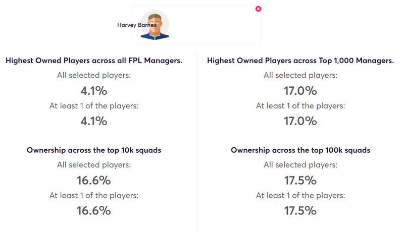 gw33capsbarnes.png