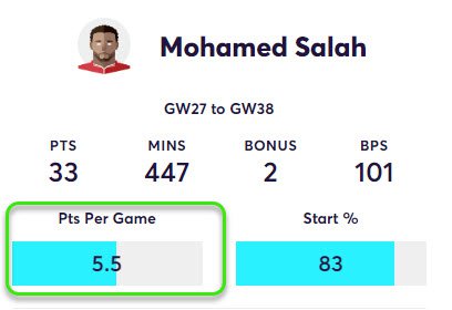 gw33capssalah
