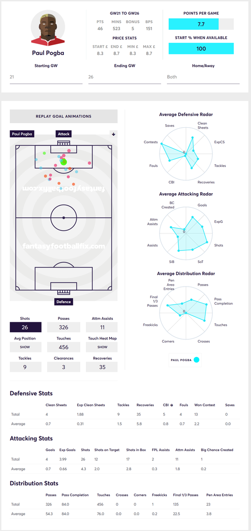 gw32pogmap2