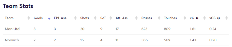 gw33mstats1.png
