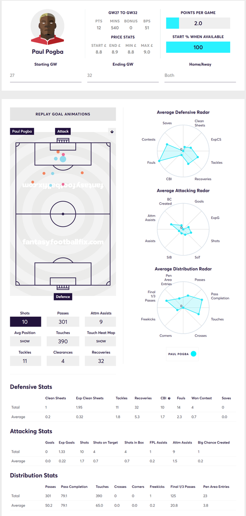 gw32pogmap1