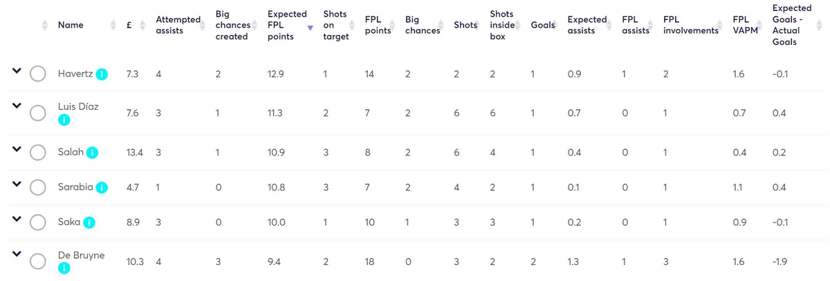 gw33target1