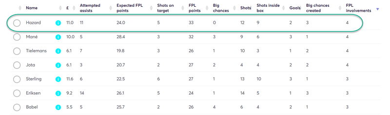 gw33top51