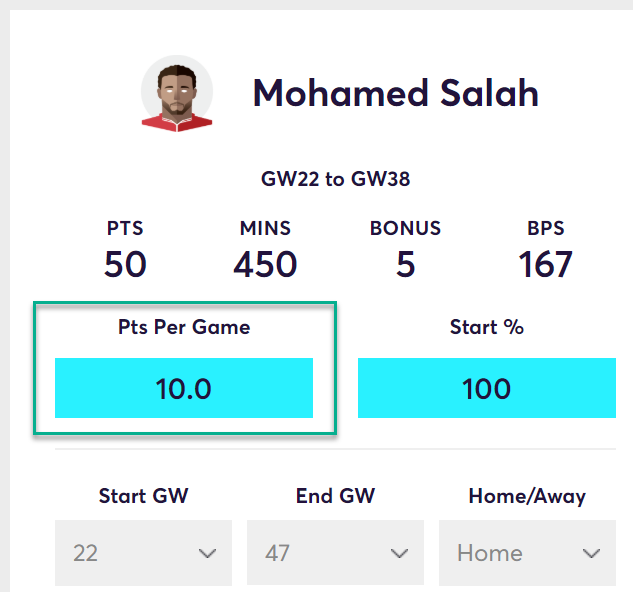 gw33top52019salah