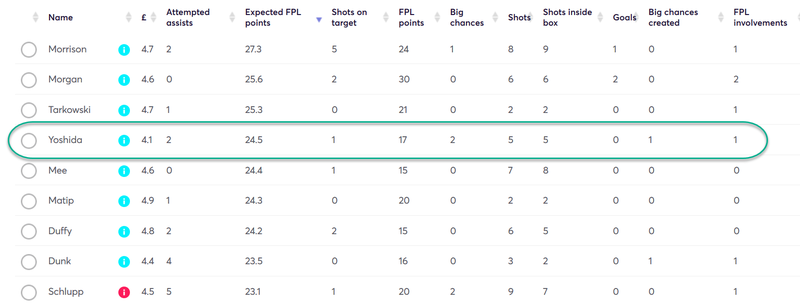 gw34les3