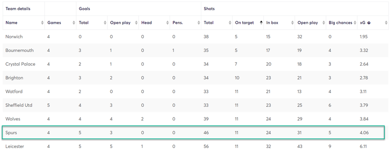 gw33lessonsspurs2