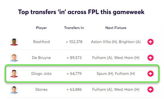gw34top5jota