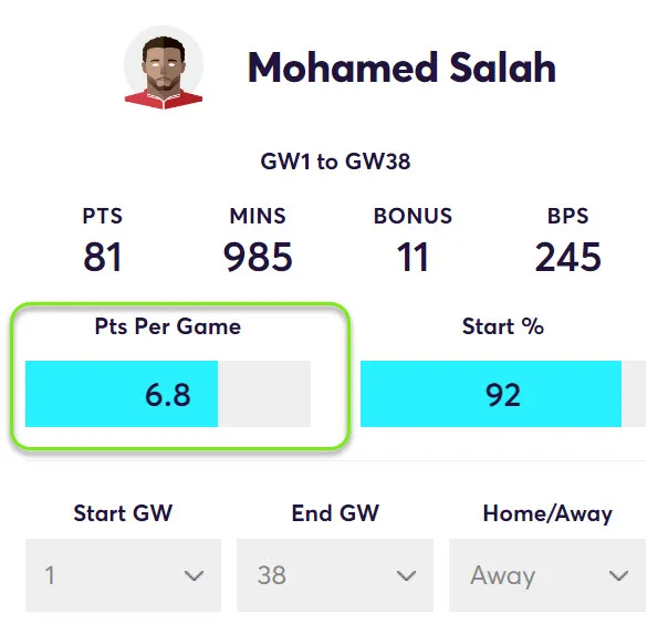 gw34top5salah