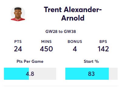 gw34top5taa