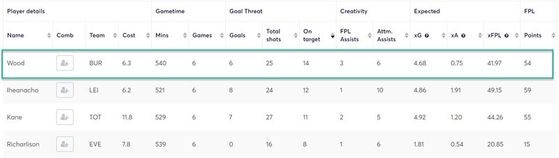 gw34top52020wood