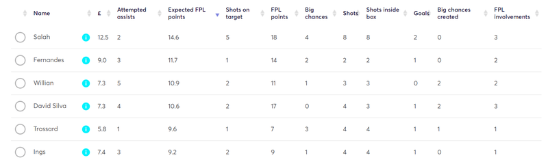 gw34lessons2019xfppl