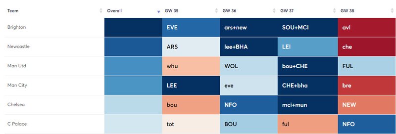 gw35blog1