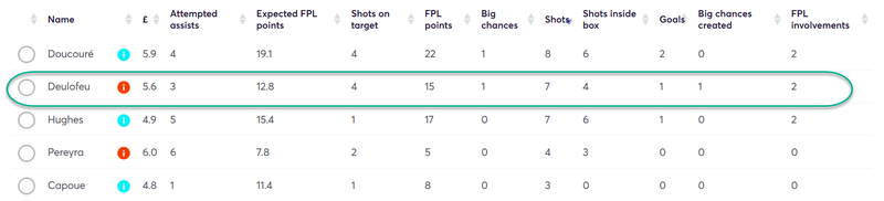 gw35cap3