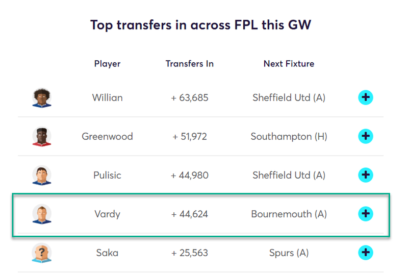 gw35caps2019vardy