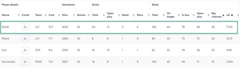 gw35caps2020salah