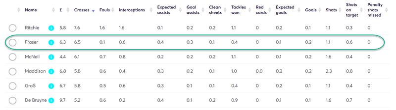 gw35dkfras