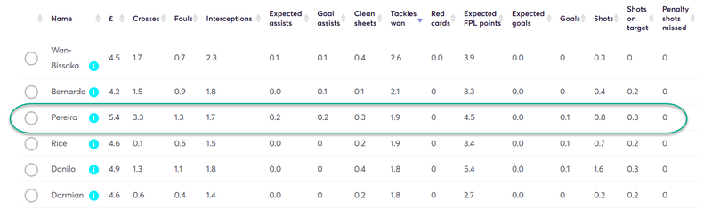 gw35dekperry