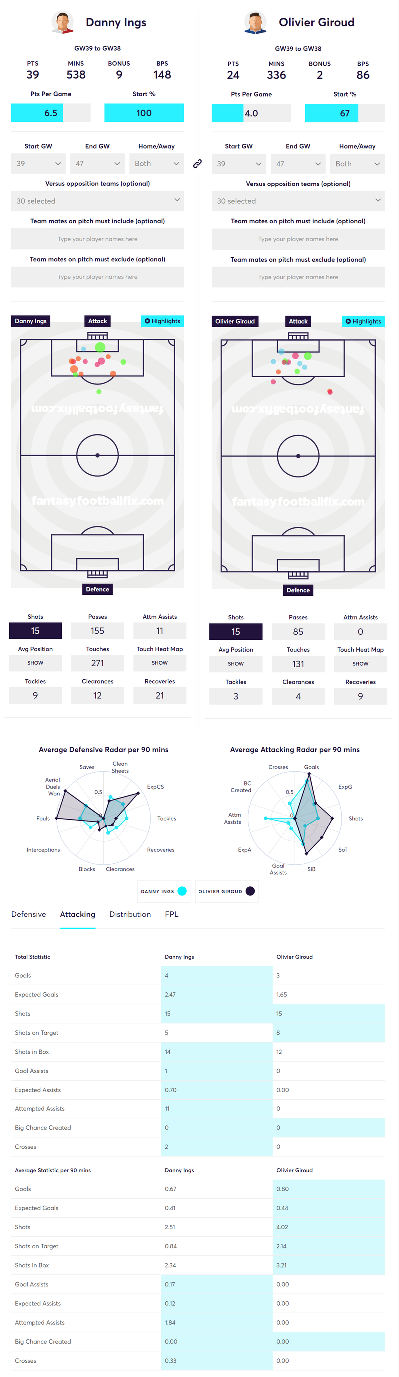 gw35lessons2019ings