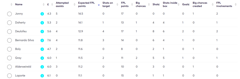 gw35rev1