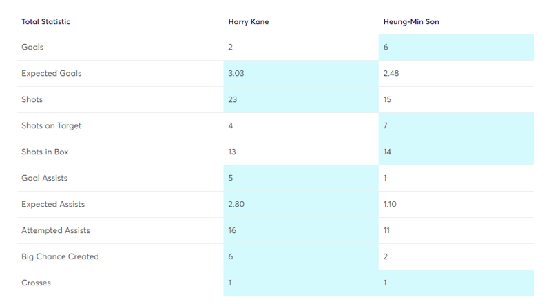 gw35sonkane2.png