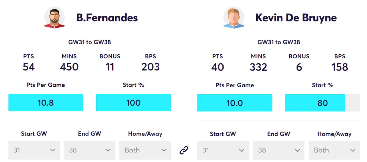 gw35target3