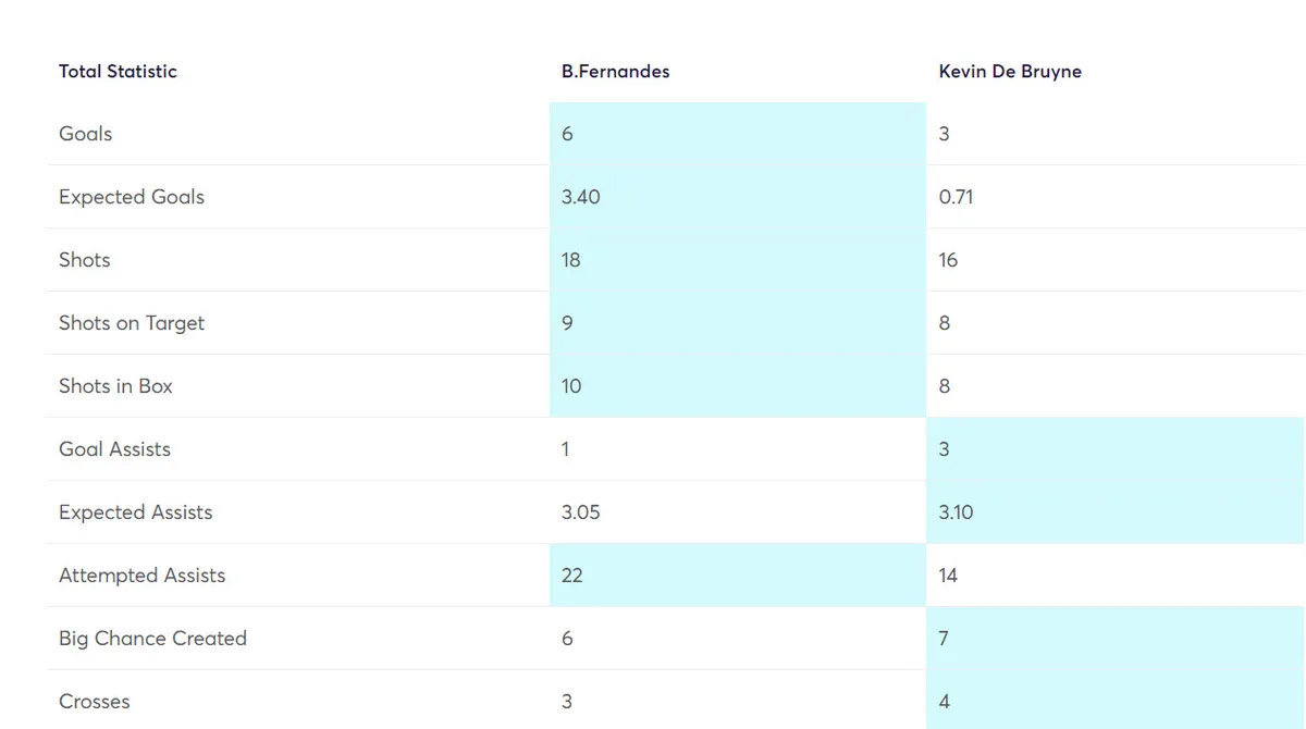 gw35target4