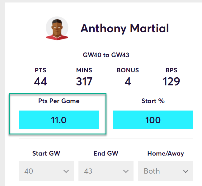 gw35top52019martial