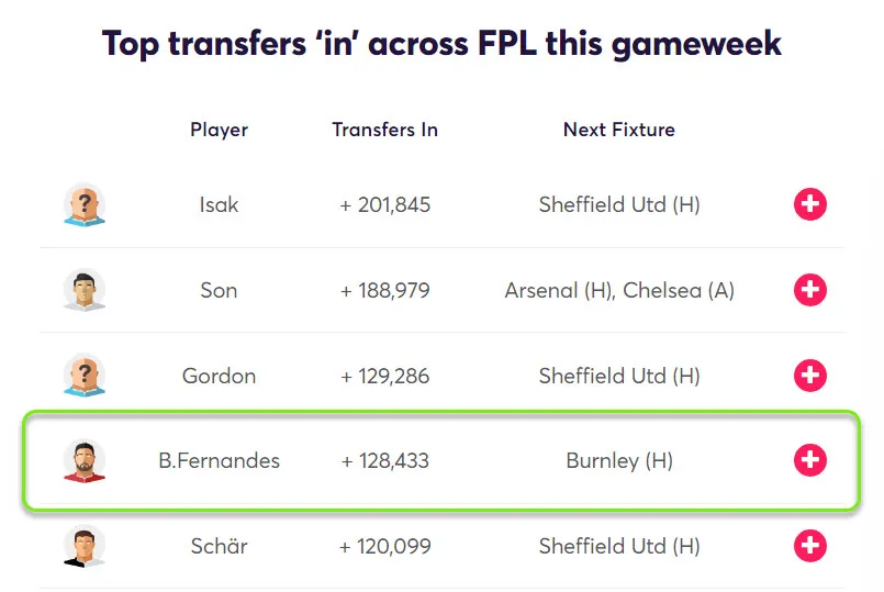 gw35top5bruno