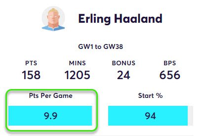 gw35top5haal