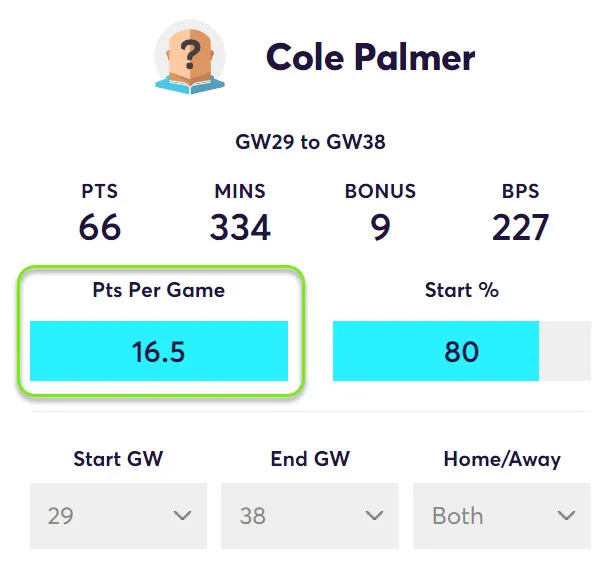 gw35top5palmer