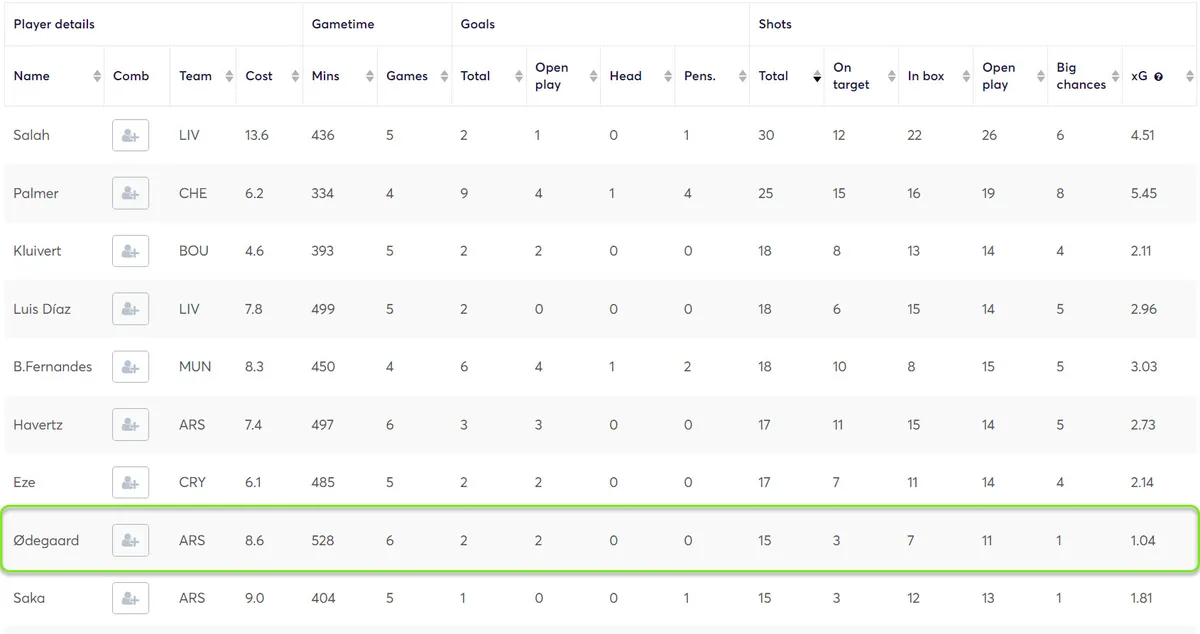 gw35topode