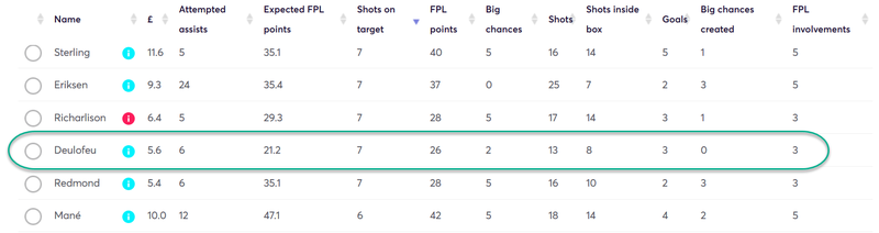 gw36capdel