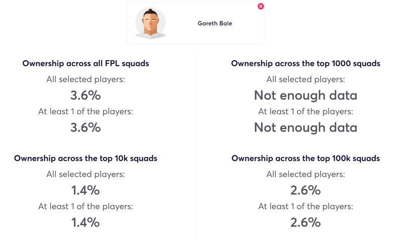 gw36caps2020bale