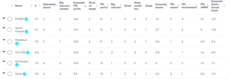 gw36lessons1