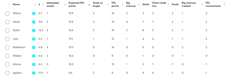 gw36les1